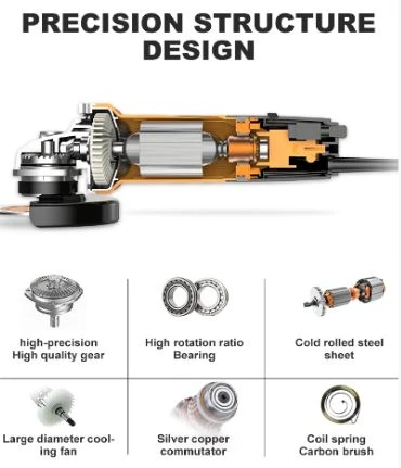 angle grinder